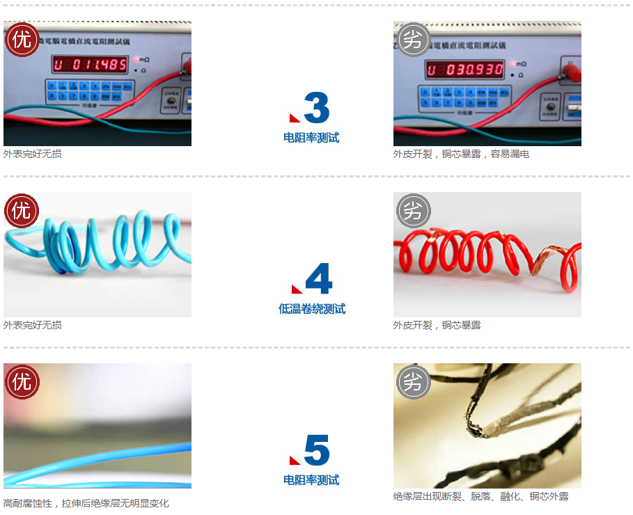 平博国际体育官网(中国游)·pinnacle首页