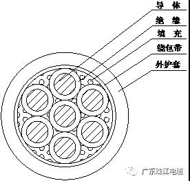 平博国际体育官网(中国游)·pinnacle首页